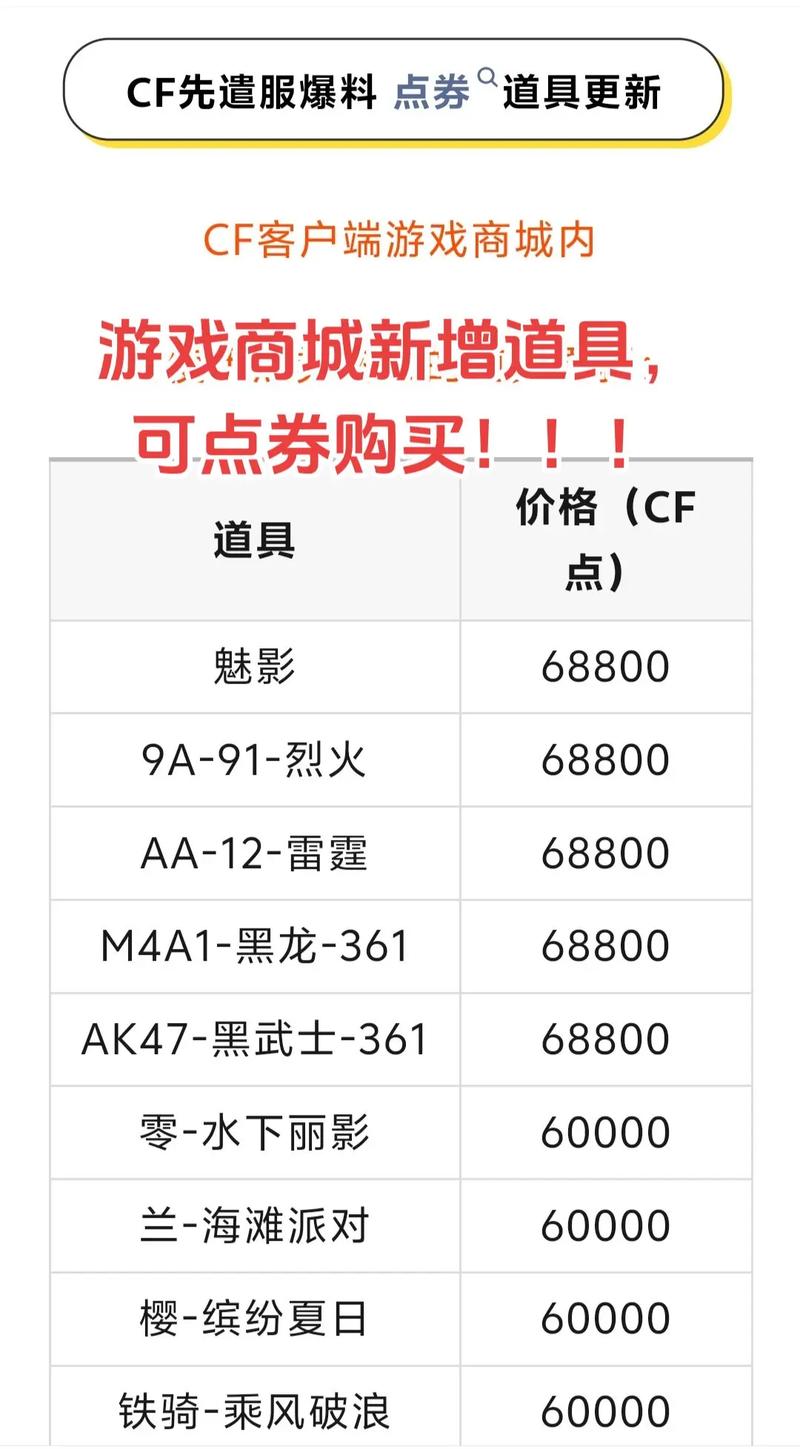 游戏装备交易平台
