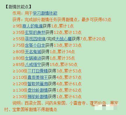 《梦幻西游》玩家必看剧情点获取剧情点表攻略