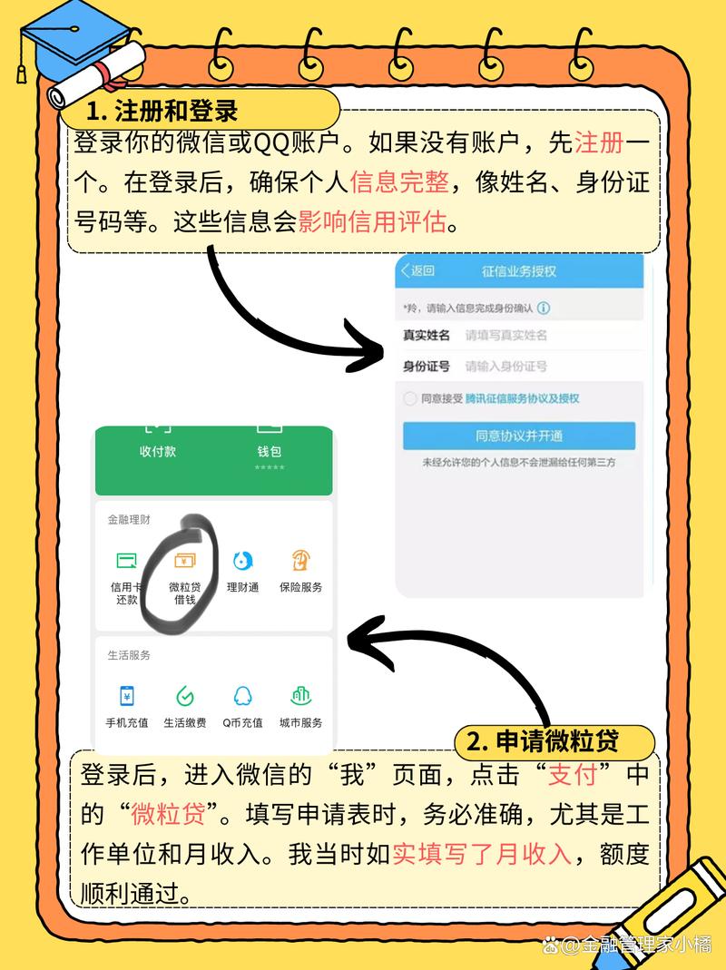 微粒贷借钱怎么开通?