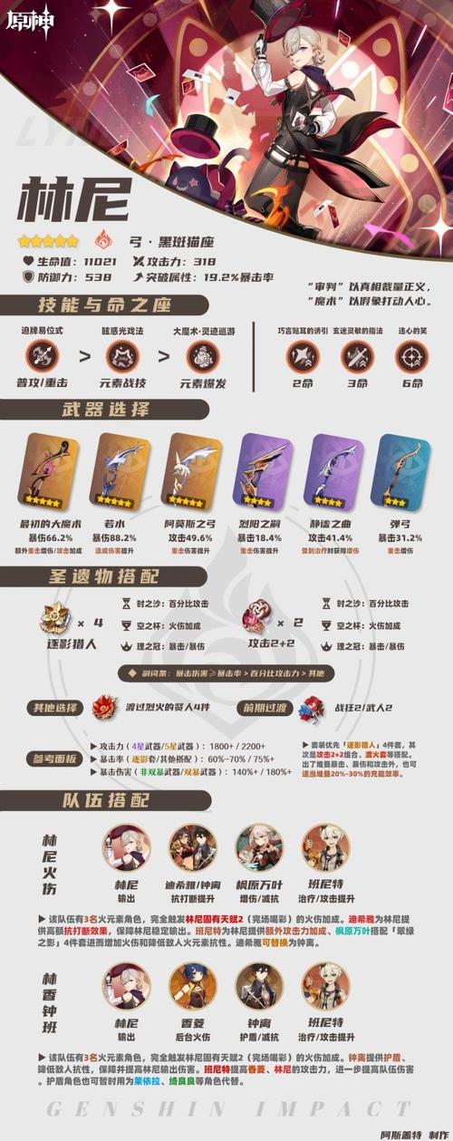《原神》林尼技能是什么4.0新角色林尼技能天赋详细讲解