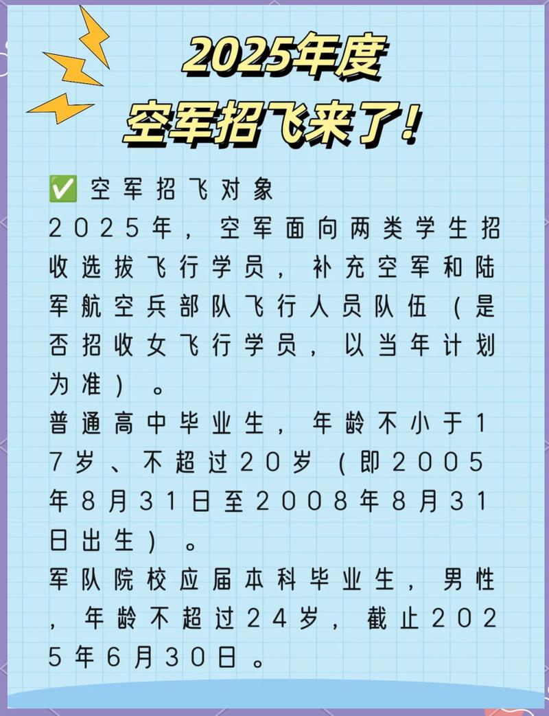 空军招飞网图标