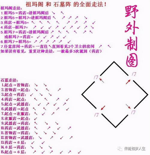 传奇祖玛阁走法