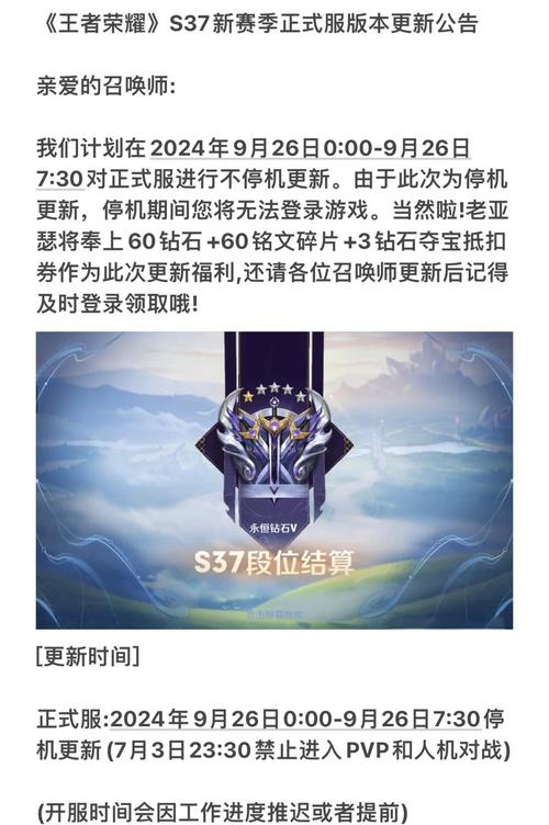 王者荣耀赛季更新时间