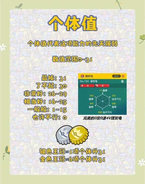宝可梦个体值计算器app宝可梦个体值计算