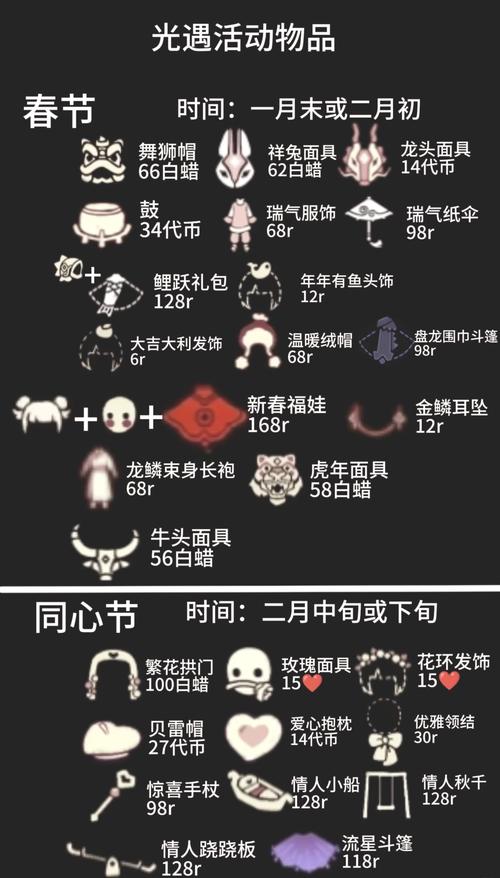 sky光遇(全物品)下载