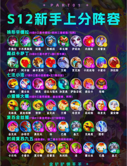 lol全英雄
