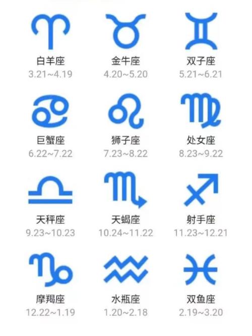 1.27是什么星座