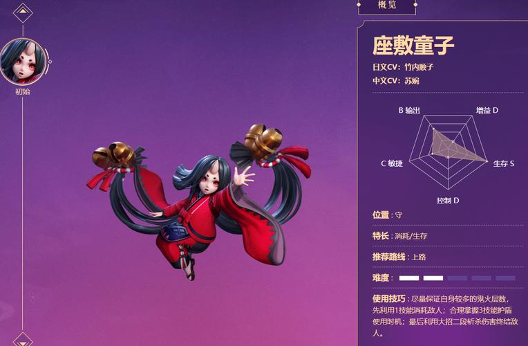 座敷童子哪里多