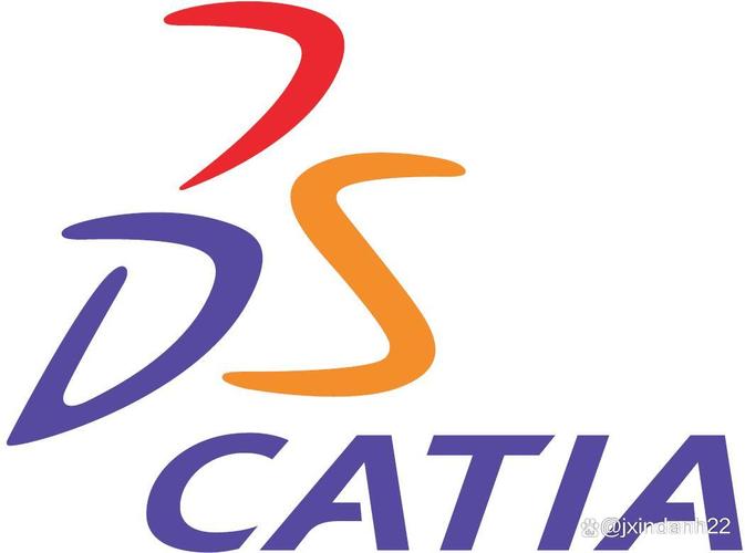 catia软件