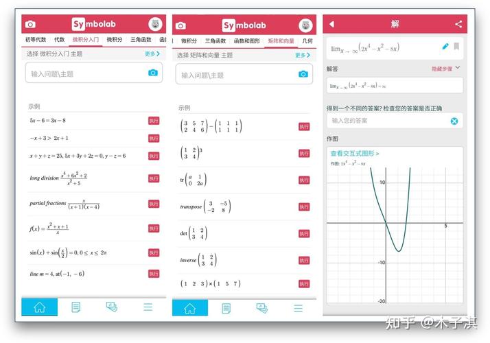 SYMBOLAB