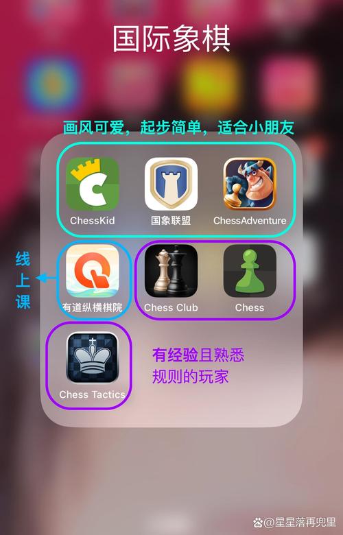 国际象棋chess中文版国际象棋Chess软件