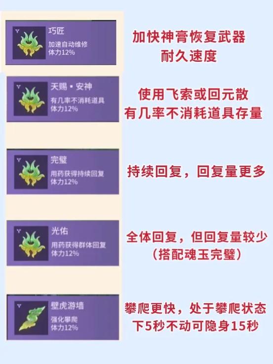 《永劫无间》亢龙有悔使用方法魂玉亢龙有悔效果介绍