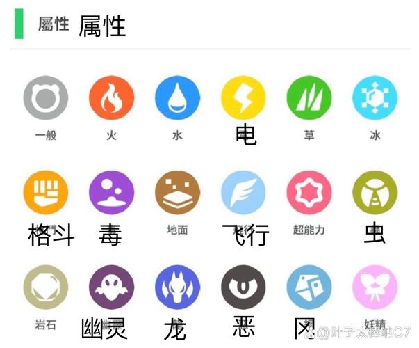 口袋妖怪性格