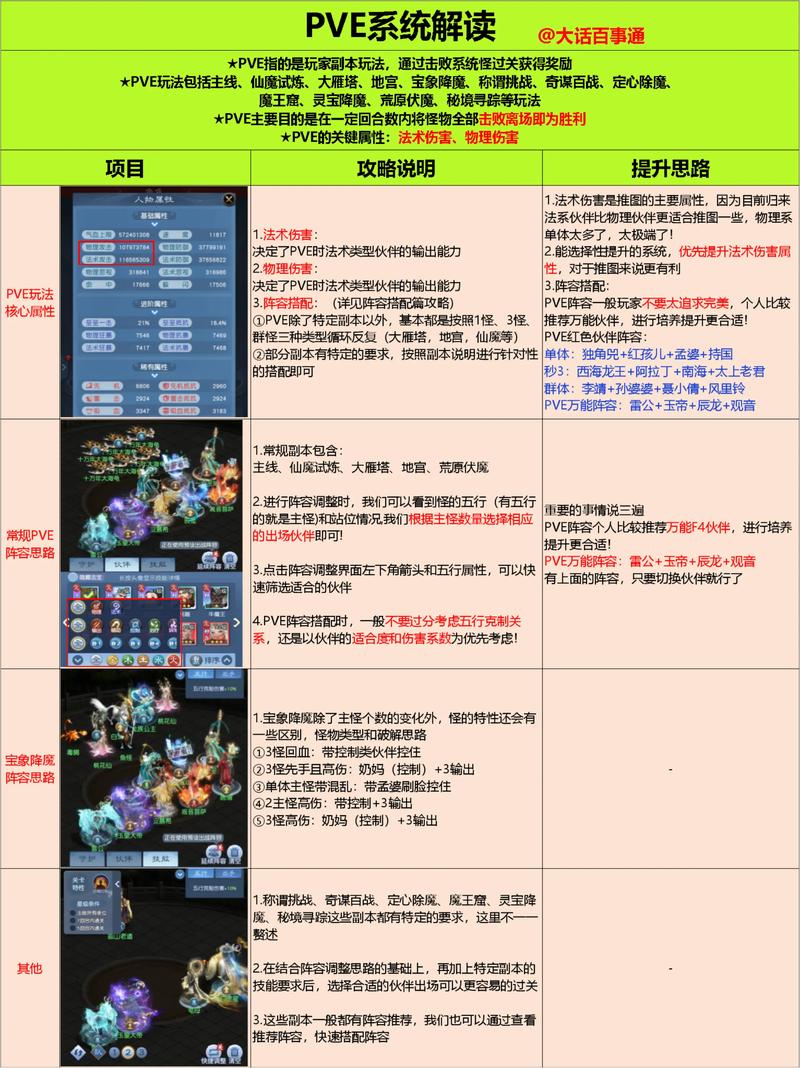pvp什么意思