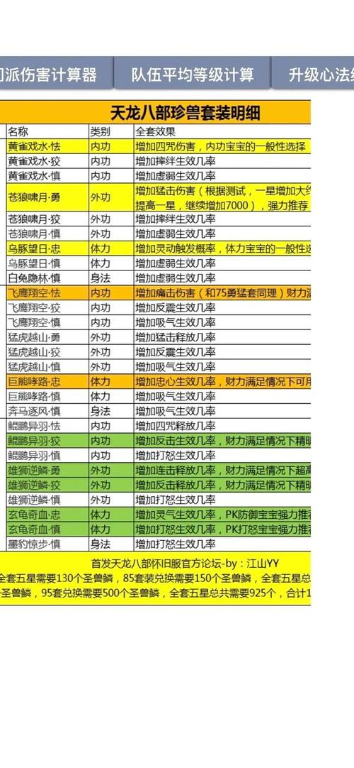 西游神魔决新手升级攻略前期升级指引