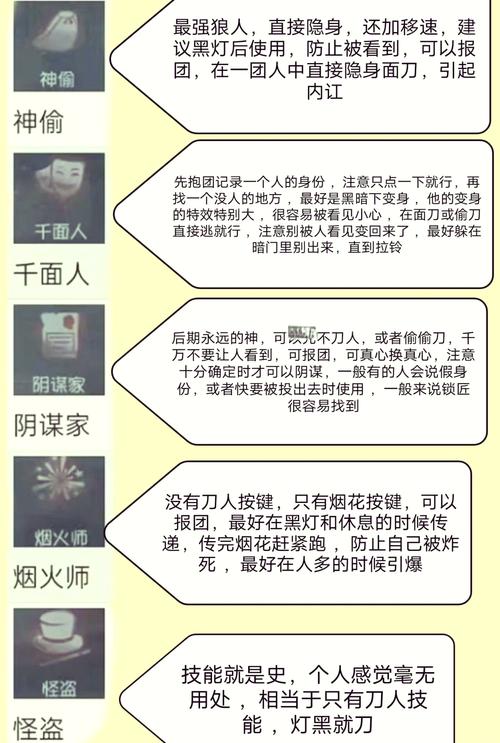 死神觉醒第五位Xcution成员登场技能效果解析