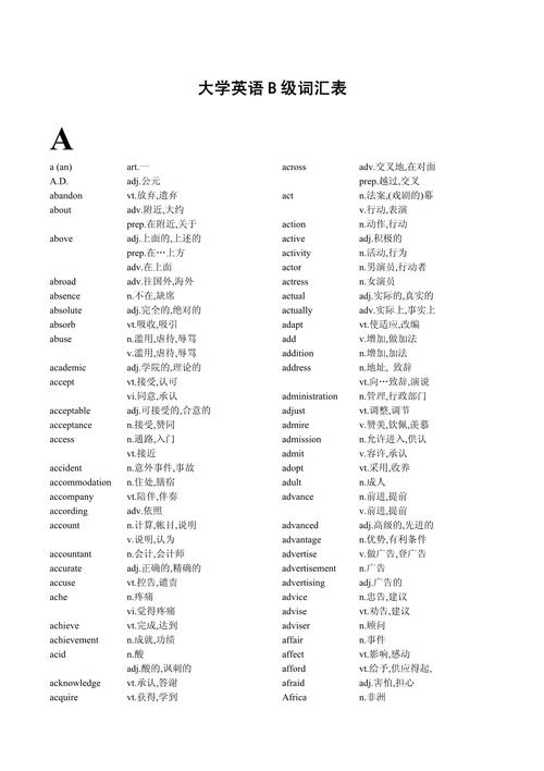 英语b级词汇