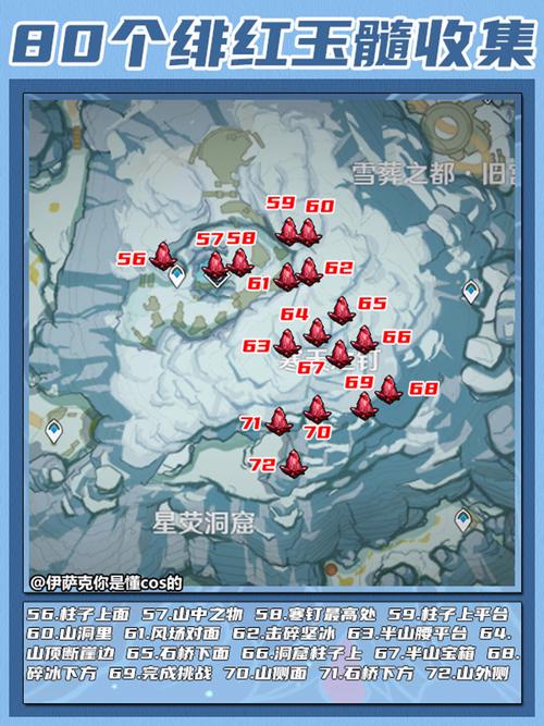 《原神》全84个绯红玉髓收集攻略大全绯红玉髓全收集教程