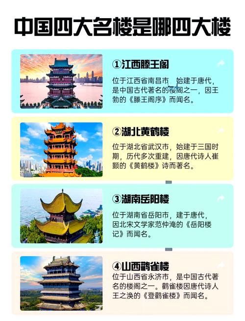 黄鹤楼是哪个省