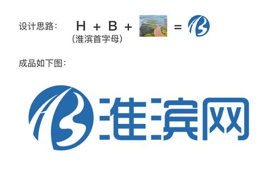 淮滨论坛