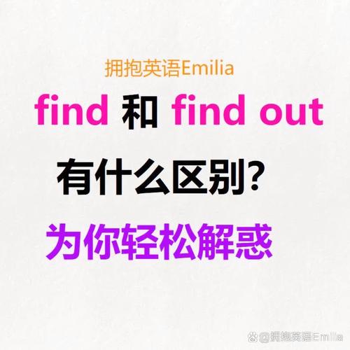 findout