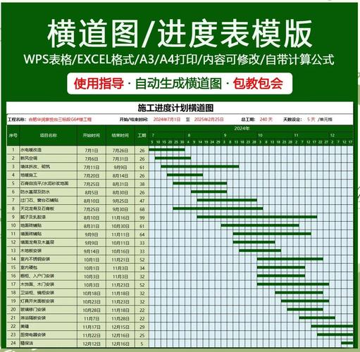工作进度表