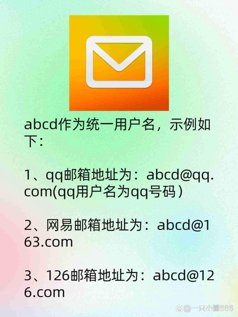 email地址
