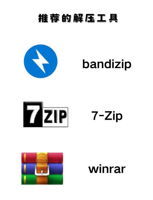 7z解压缩软件app7z解压缩软件V218截图