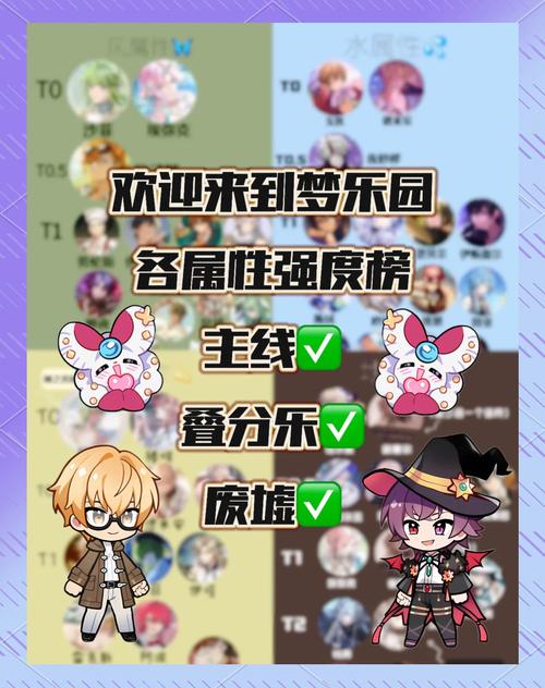 欢迎来到梦乐园角色好感料理及饮品最全汇总