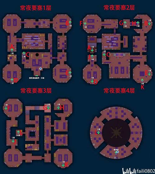 勇者斗恶龙怪兽仙境攻略