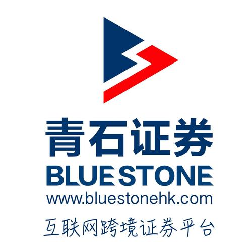 青石证券