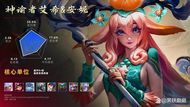 13.8b版本T0,神谕者艾希,上分新答案!
