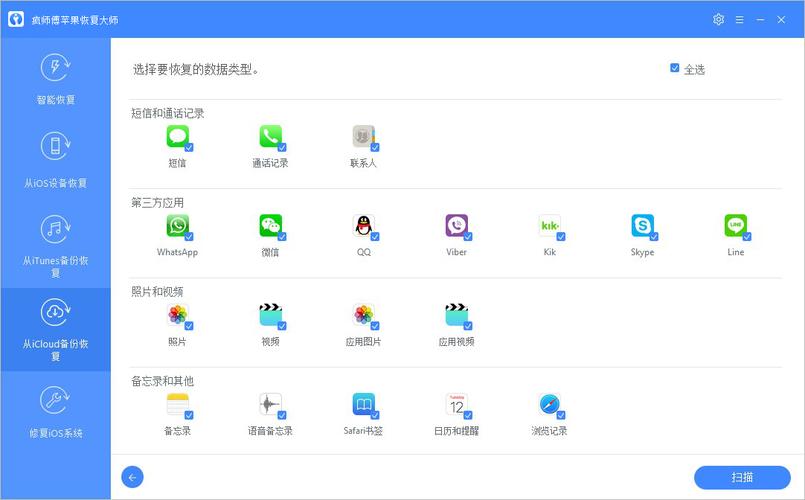 疯师傅iOS数据恢复大师(iMyFoneD