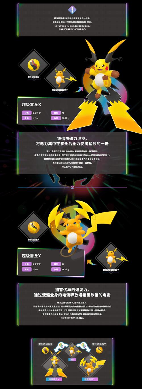 《宝可梦传说ZA》DLC超次元爆涌新增角色图鉴