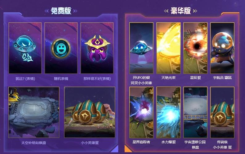 《云顶之弈》:银河战争云顶宝典II