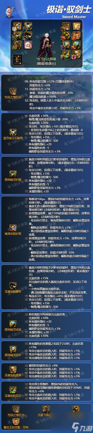 《DNF》105级胜负之役短剑驭剑士装备属性详解