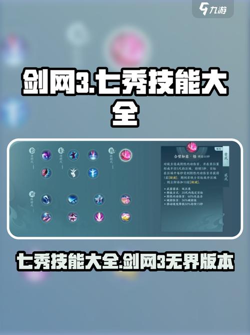 剑网3七秀怎么玩七秀的技能加点介绍