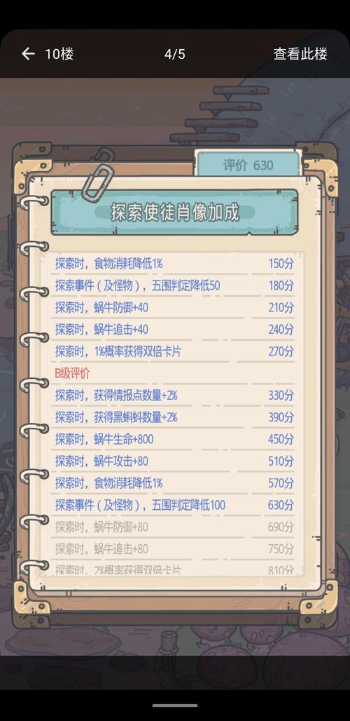 最强蜗牛8月密令汇总最强蜗牛最全71个密令合集