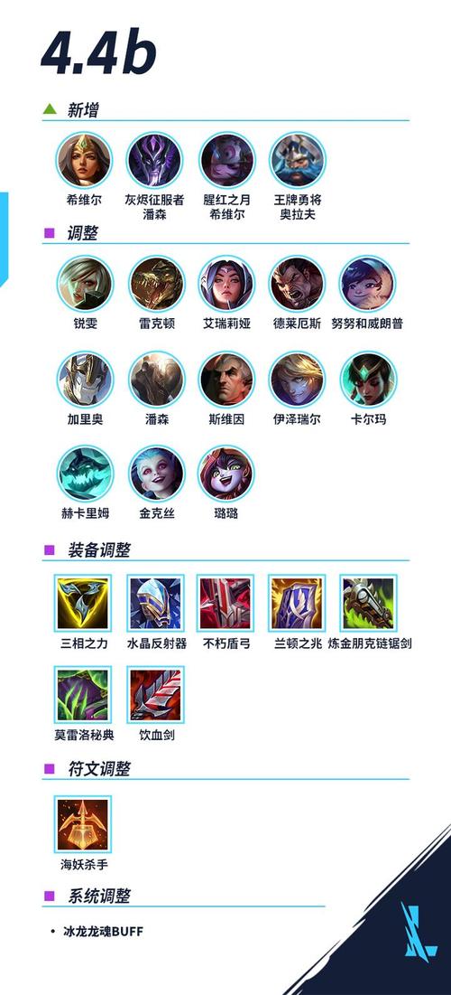 英雄联盟手游4.4b版本更新单人路孤勇者迎来春天