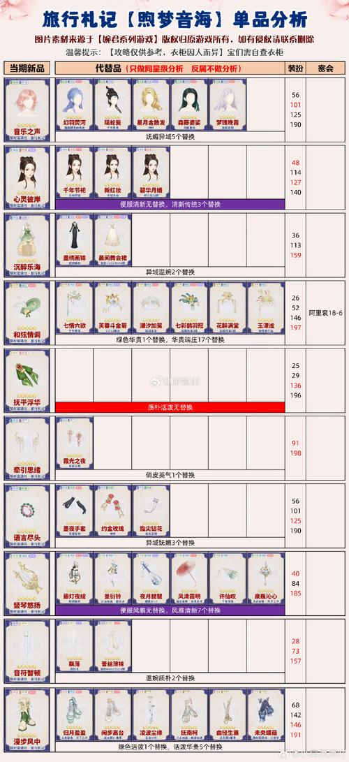 口袋妖怪蛇纹木内置作弊菜单口袋妖