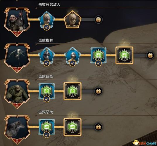 《霍格沃茨之遗》攻略百科全流程全支线全收集攻略