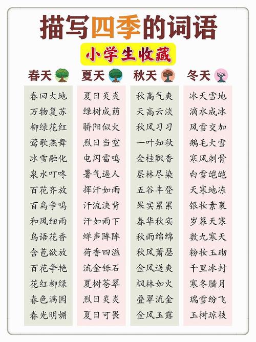 天天识成语