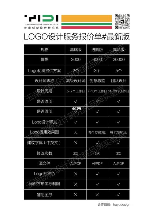 报价单范本