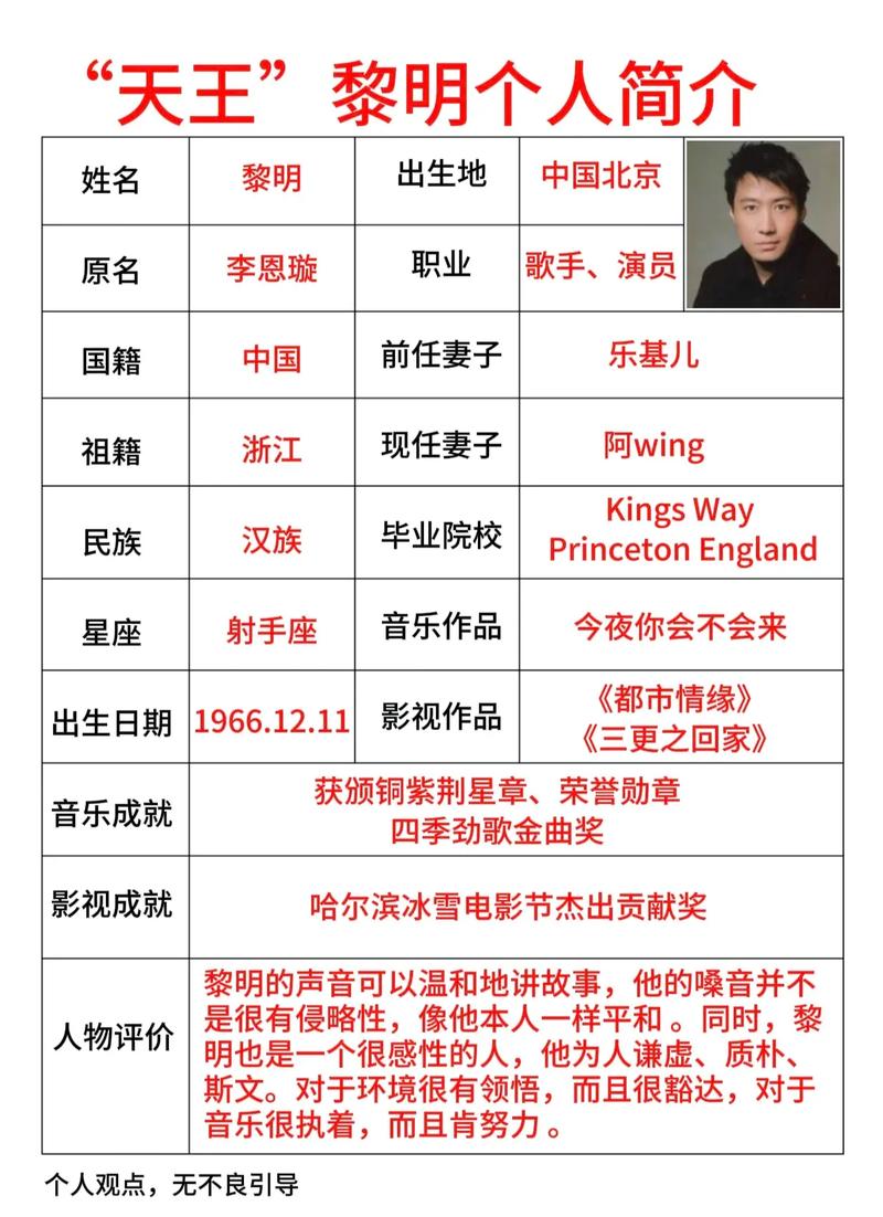 黎明资料