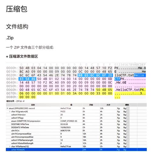 RARPasswordCracker
