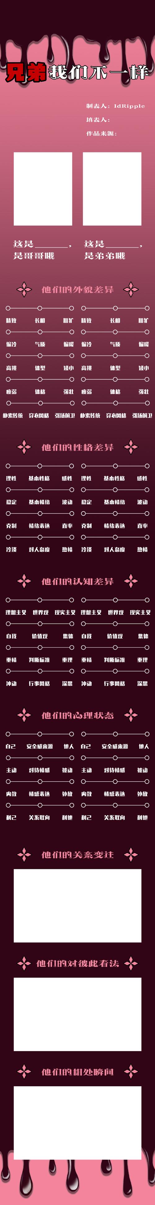 黑白2性格列表新手必看