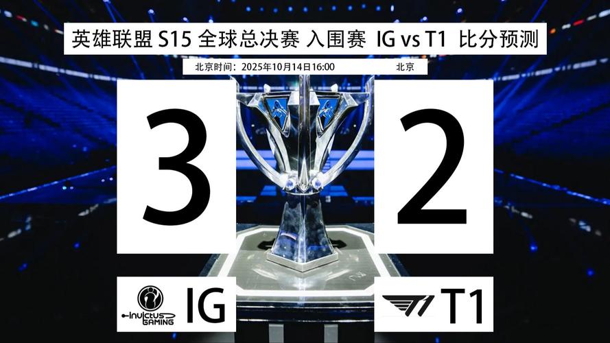 英雄联盟s15赛程