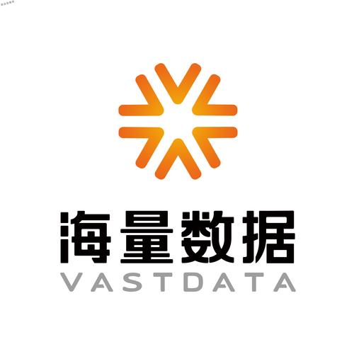 电子海图