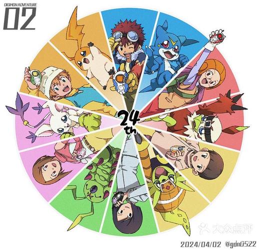 《数码大冒险》盘点王者争霸依旧较为强势的数码兽(15资