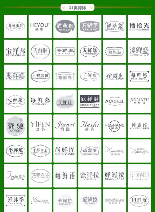 备注名称大全
